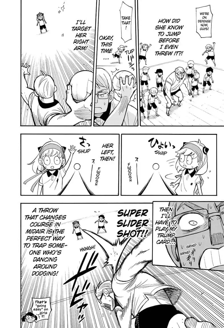 Read SPY x FAMILY (EN) Manga Online