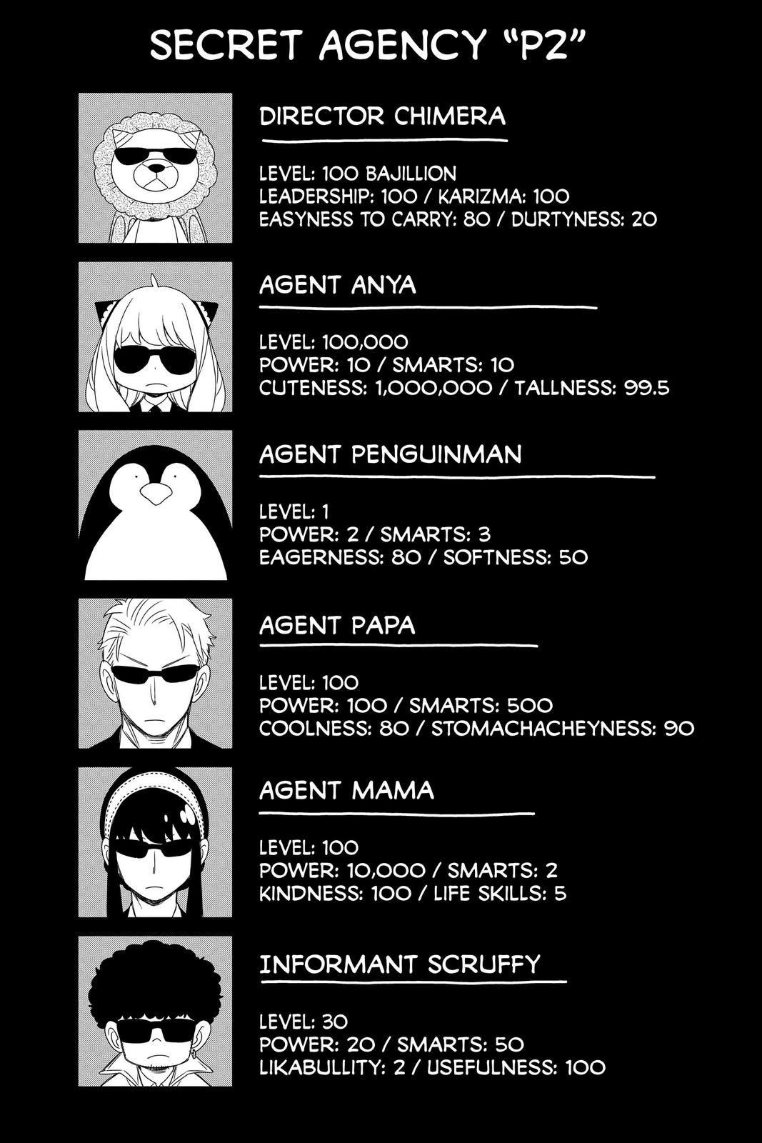 Read SPY x FAMILY (EN) Manga Online