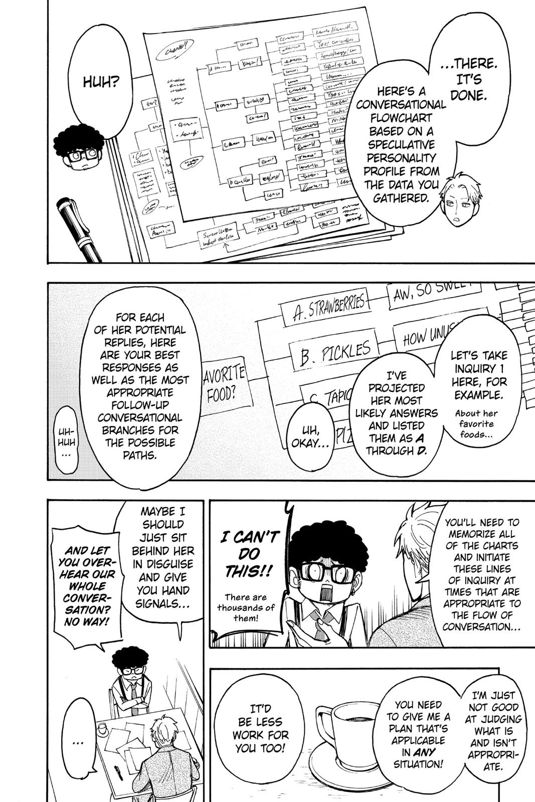 Read SPY x FAMILY (EN) Manga Online