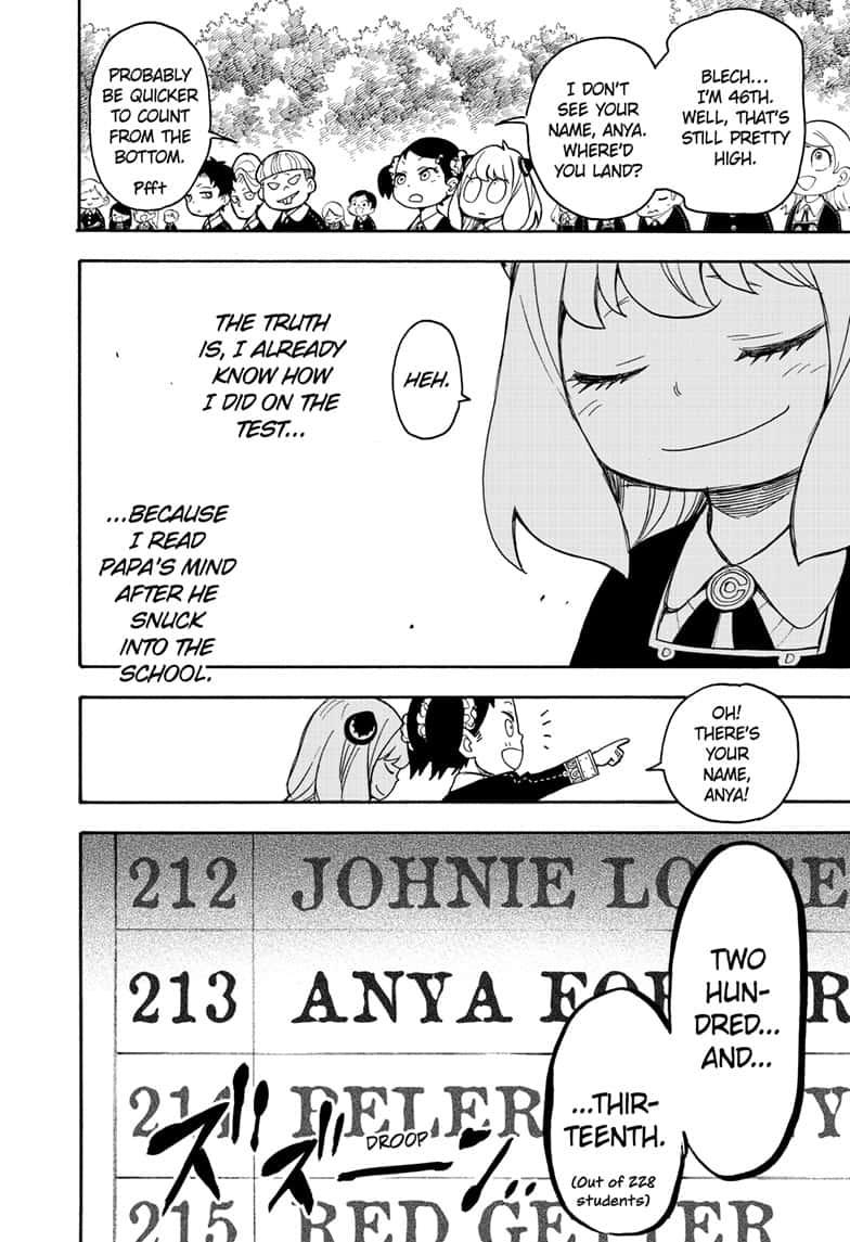 Read SPY x FAMILY (EN) Manga Online