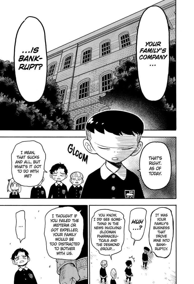 Read SPY x FAMILY (EN) Manga Online
