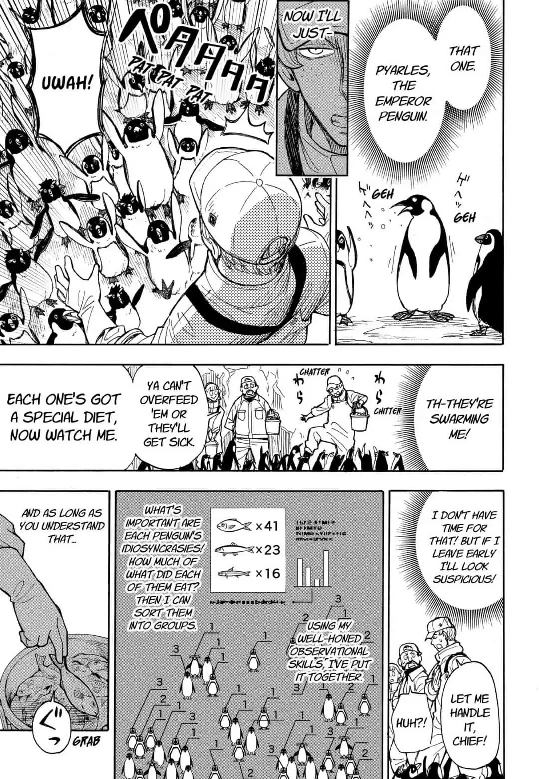 Read SPY x FAMILY (EN) Manga Online