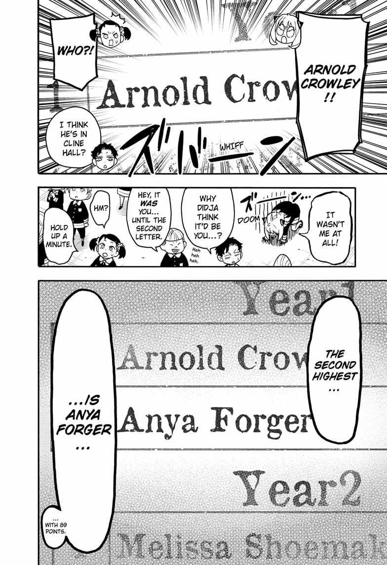 Read SPY x FAMILY (EN) Manga Online