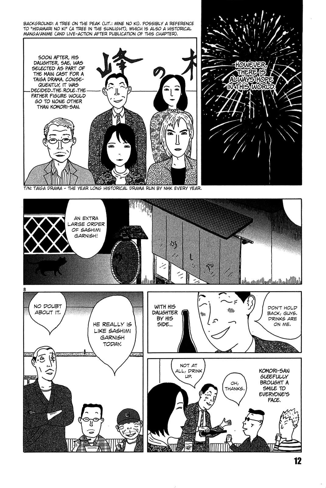 Read Shinya Shokudou Manga Online