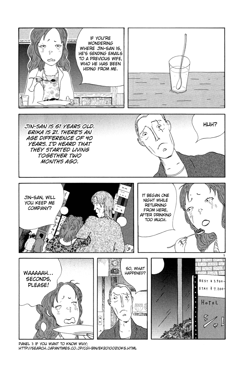 Read Shinya Shokudou Manga Online