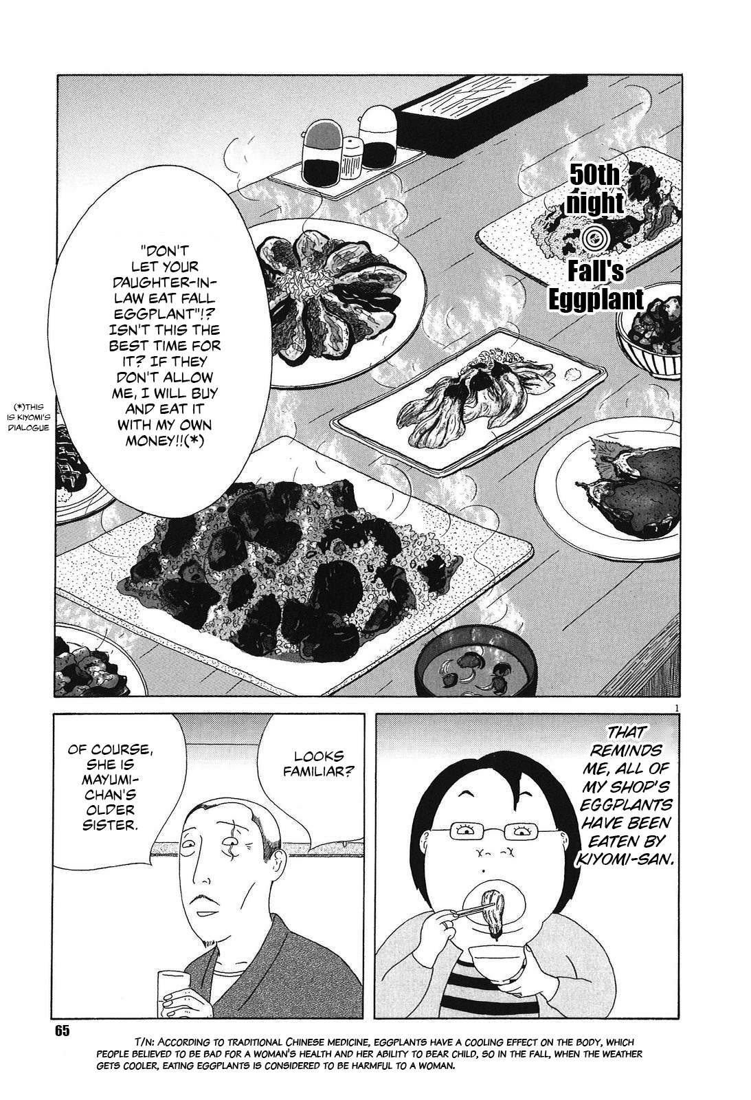 Read Shinya Shokudou Manga Online
