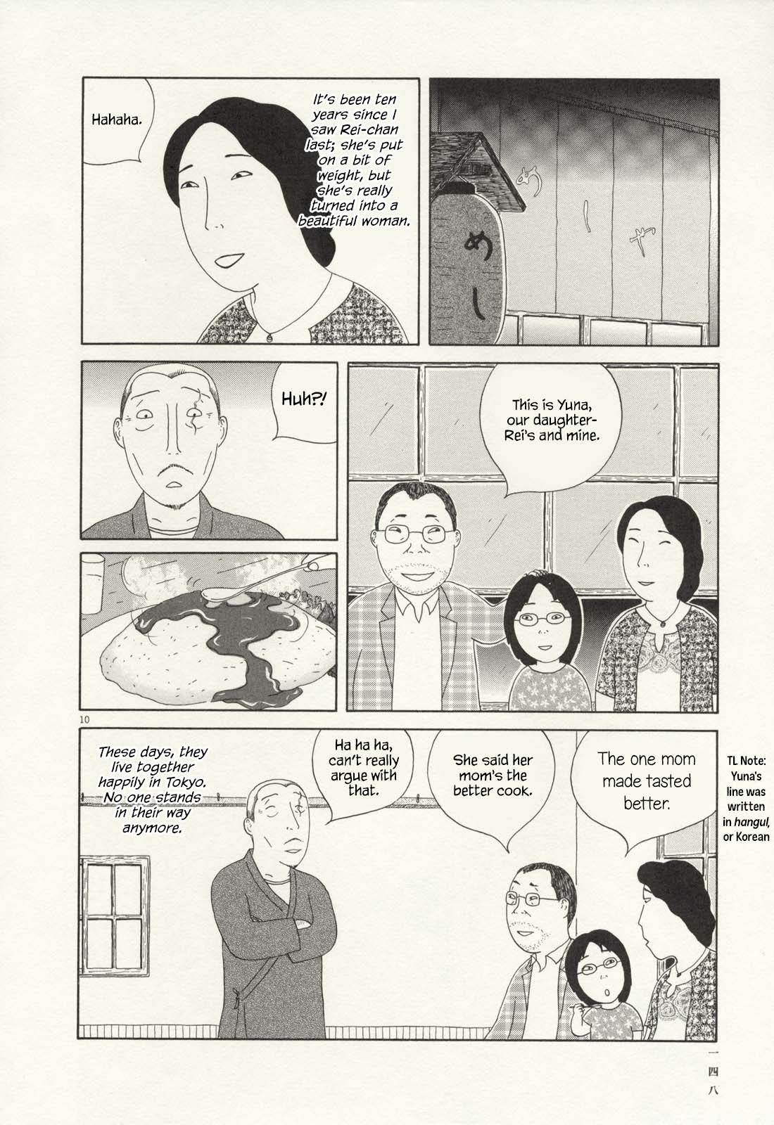 Read Shinya Shokudou Manga Online