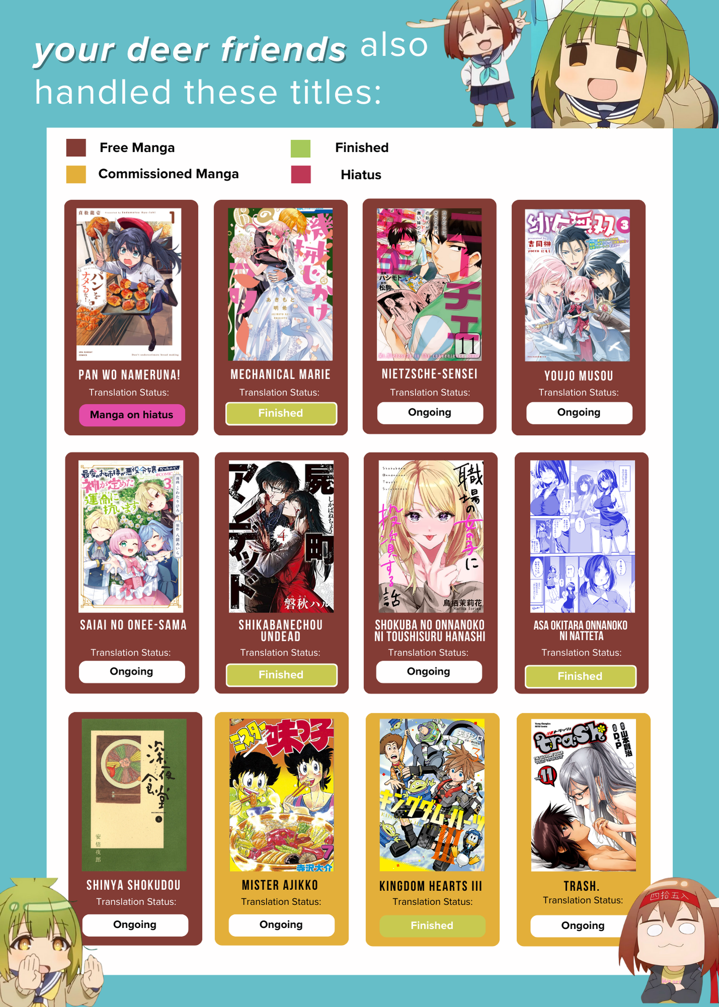 Read Shinya Shokudou Manga Online
