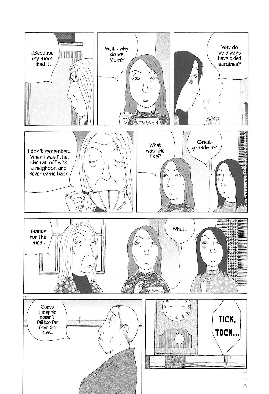 Read Shinya Shokudou Manga Online