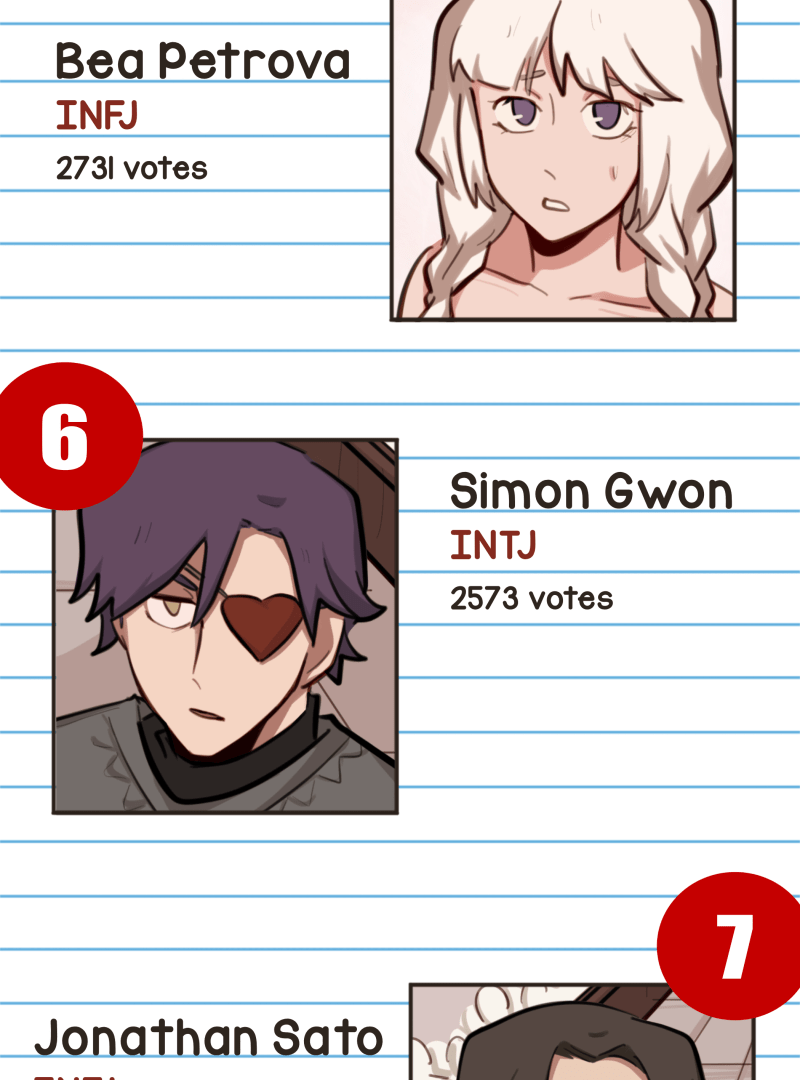Read So Not My Type Manga Online