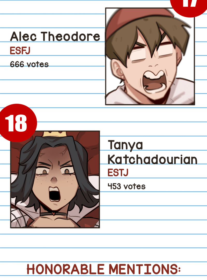 Read So Not My Type Manga Online