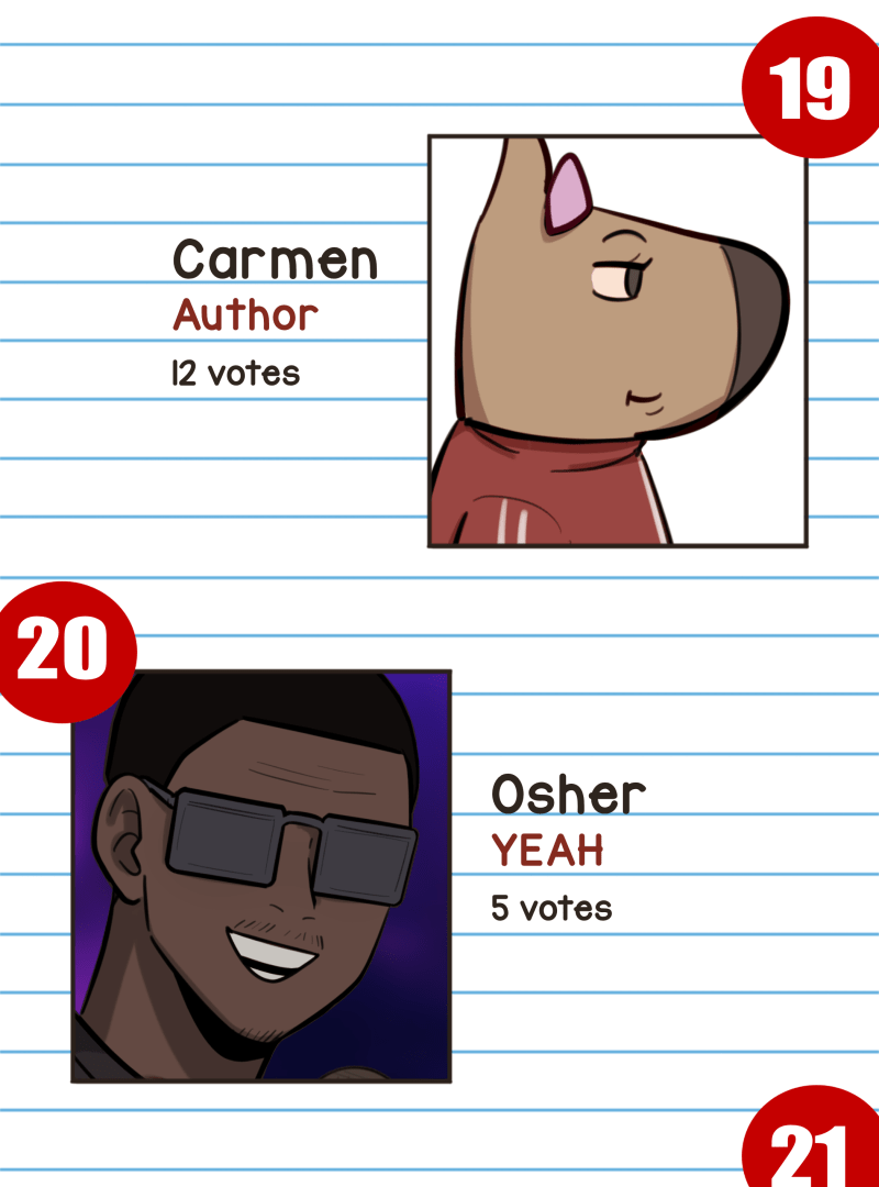 Read So Not My Type Manga Online