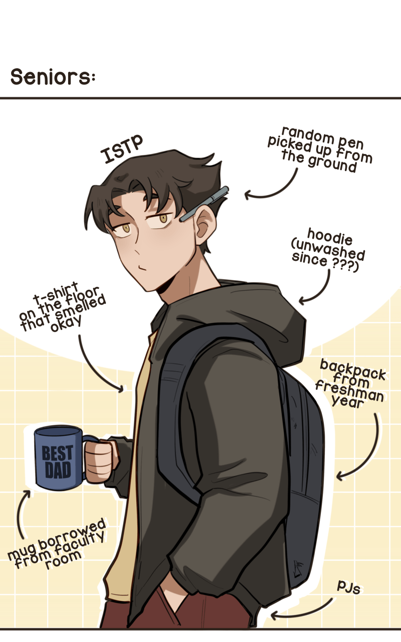 Read So Not My Type Manga Online