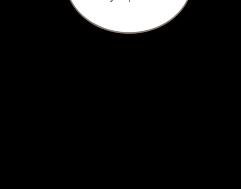 Read So Not My Type Manga Online