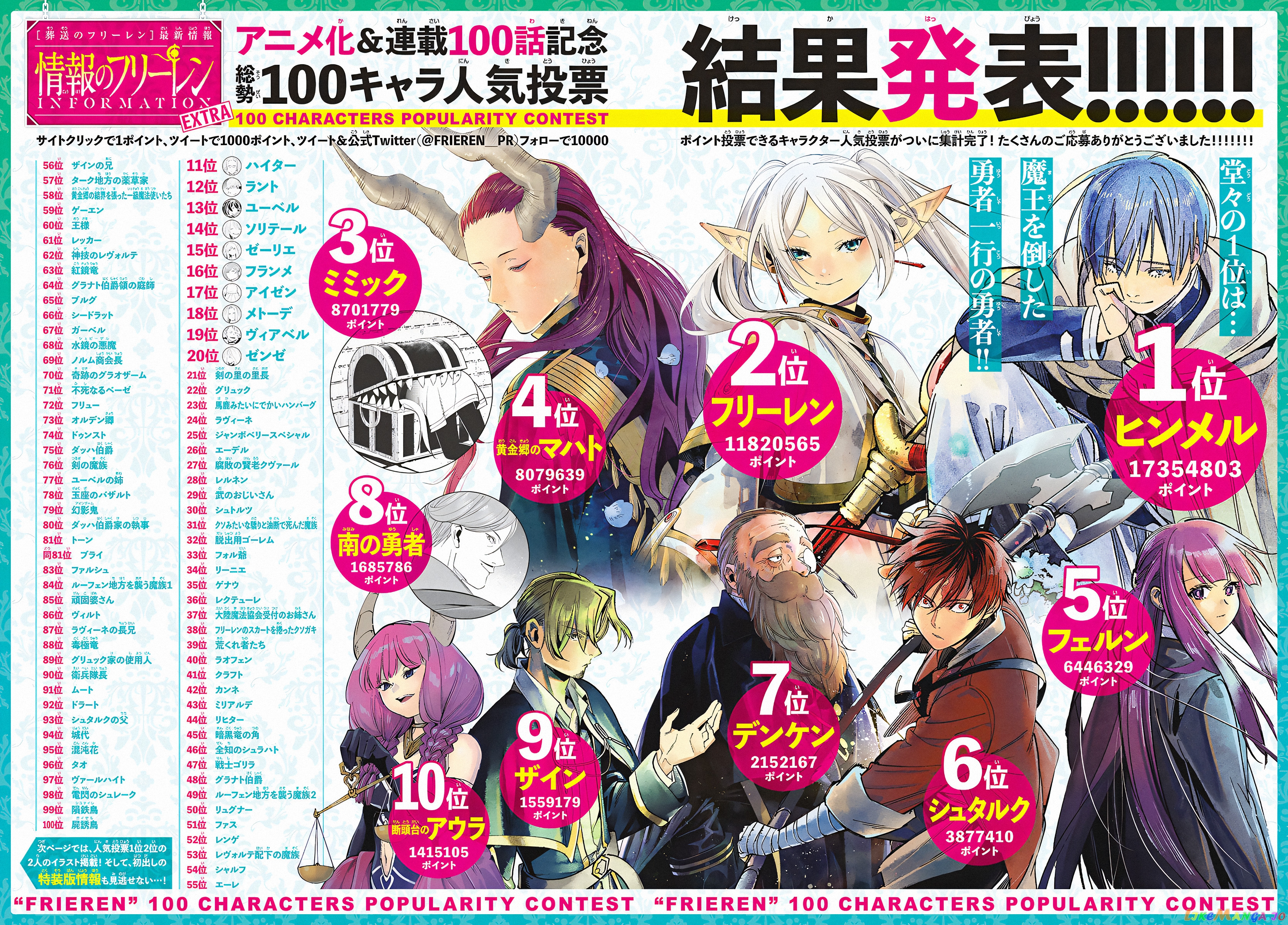 Read Sousou No Frieren (EN) Manga Online