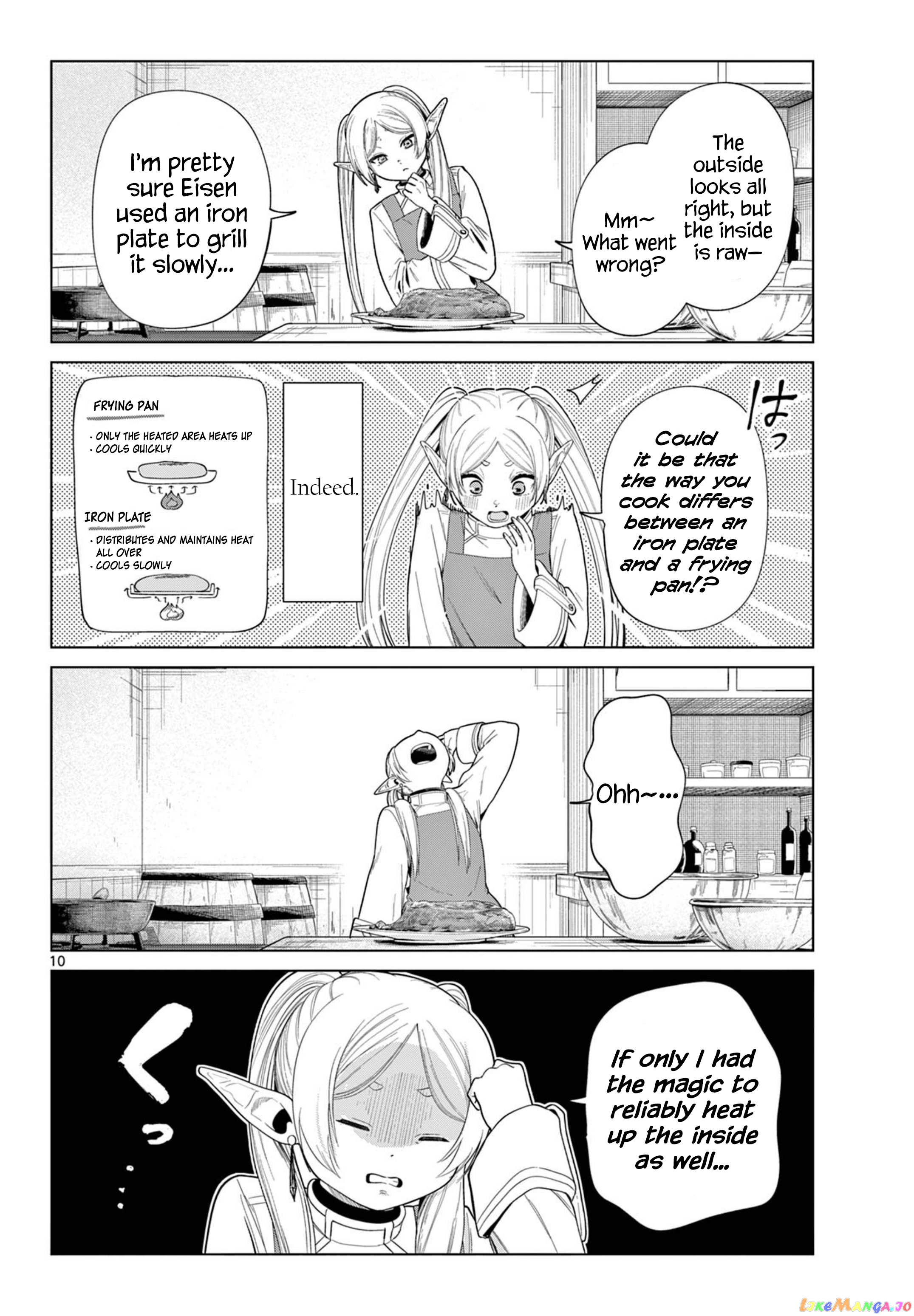 Read Sousou No Frieren (EN) Manga Online