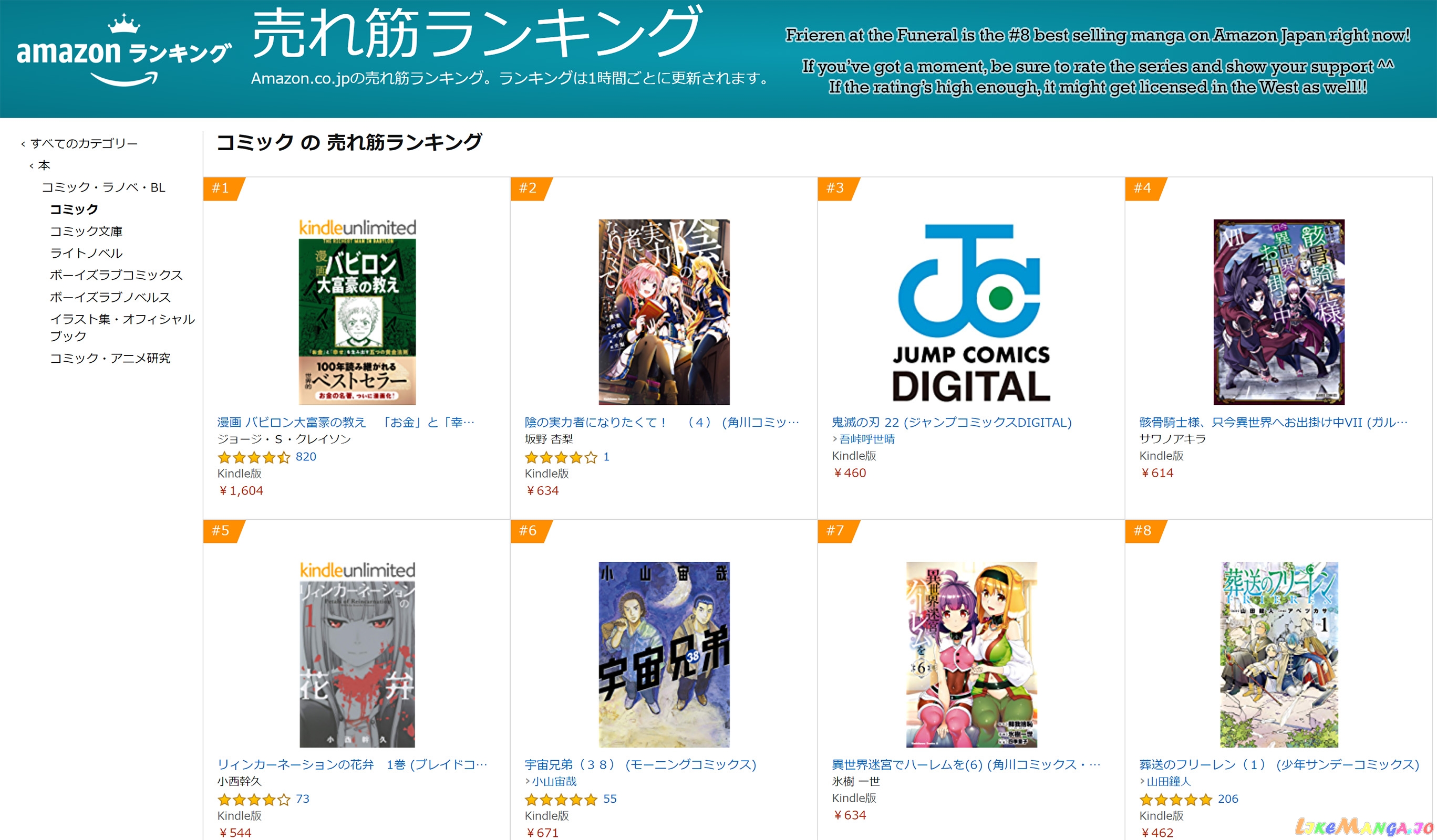 Read Sousou No Frieren (EN) Manga Online