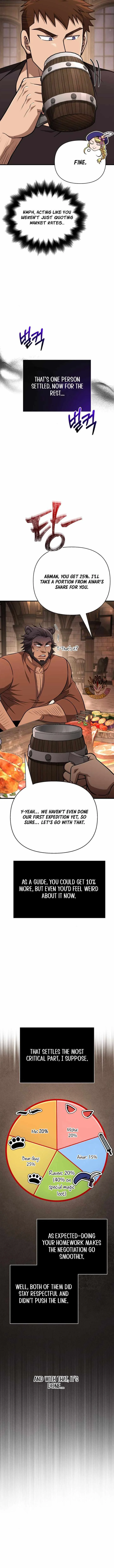 Read Surviving The Game as a Barbarian Manga Online