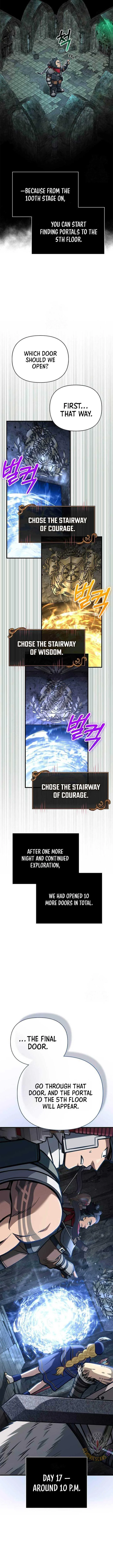 Read Surviving The Game as a Barbarian Manga Online