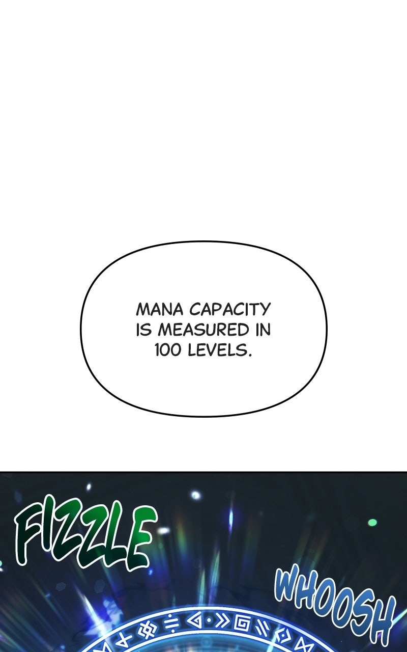 Read The Back Alley Mage's Second Life Manga Online