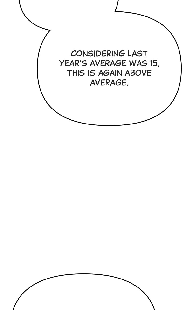 Read The Back Alley Mage's Second Life Manga Online