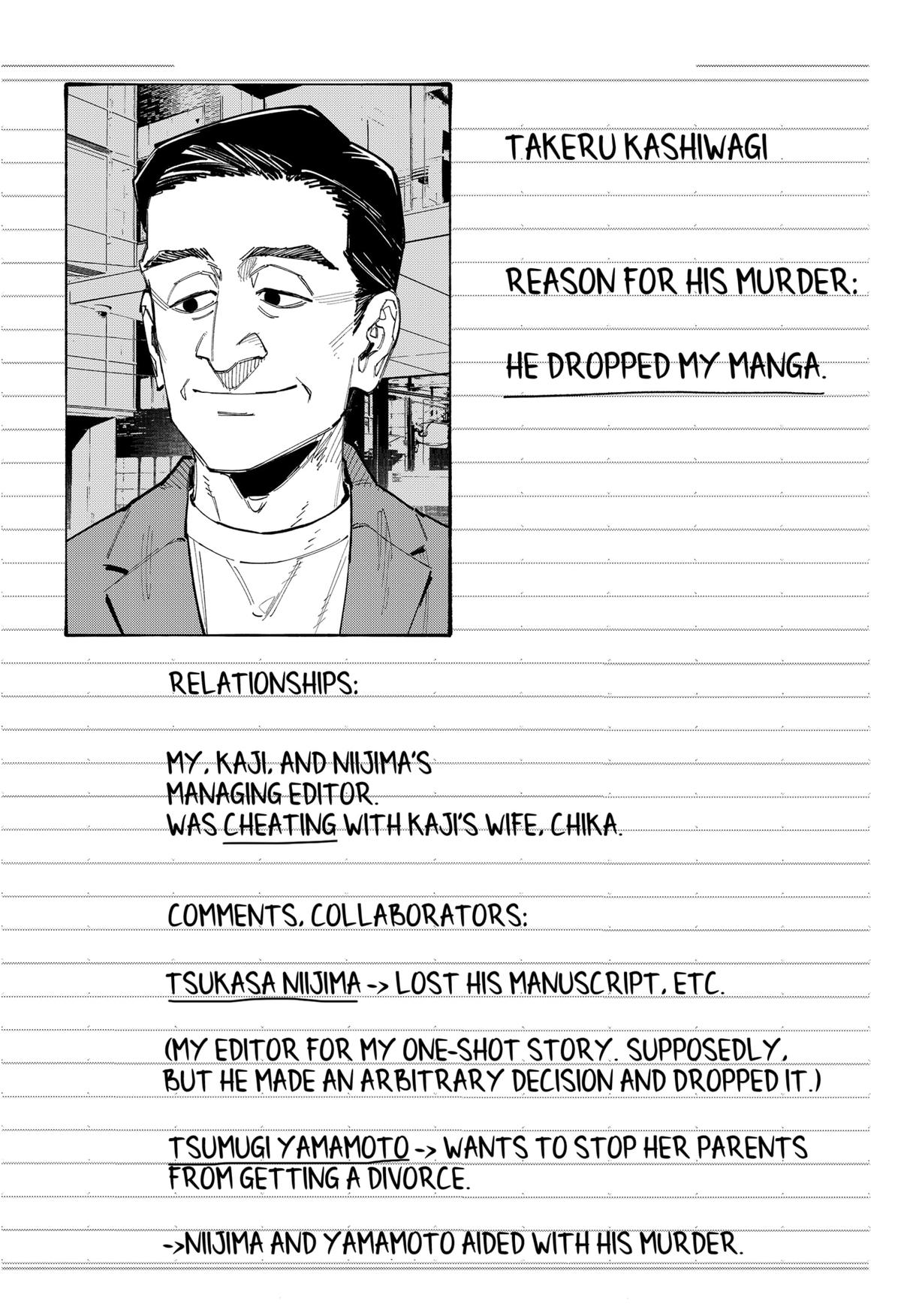 Read The Trembling Right Hand (EN) Manga Online