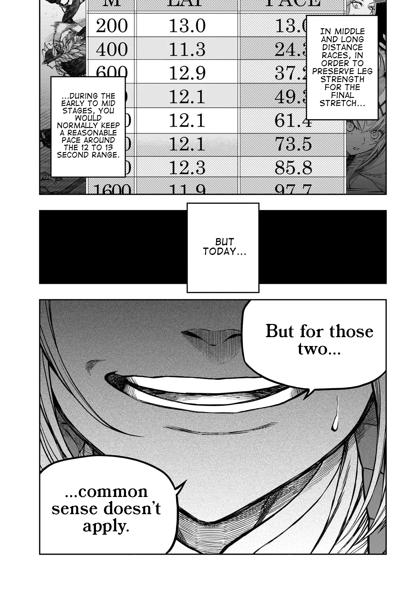 Read Uma Musume Cinderella Gray (EN) Manga Online