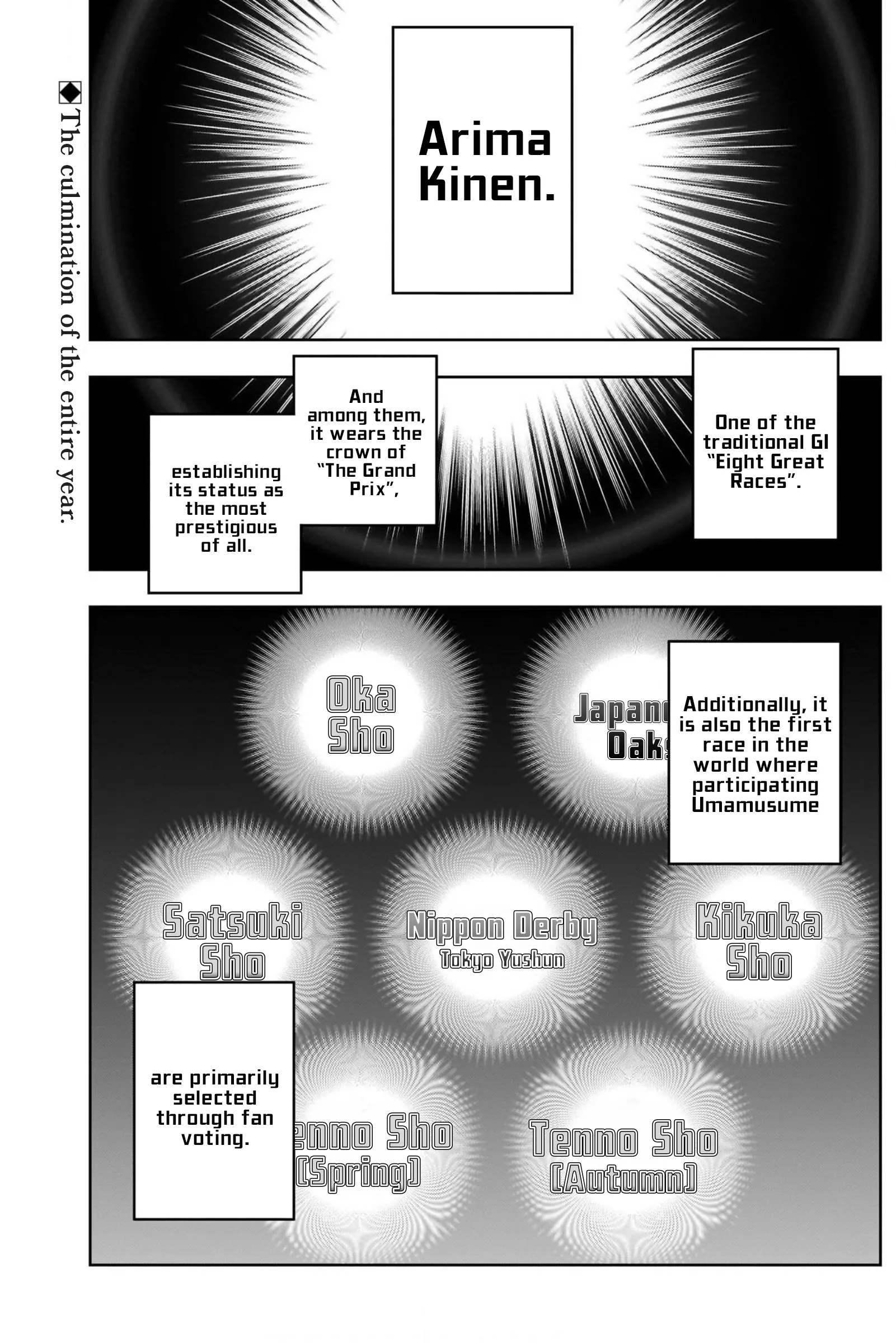 Read Uma Musume Cinderella Gray (EN) Manga Online