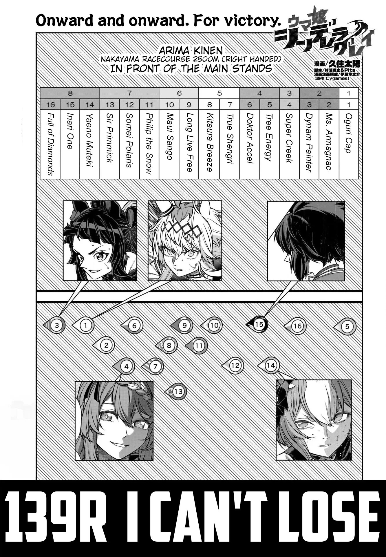 Read Uma Musume Cinderella Gray (EN) Manga Online