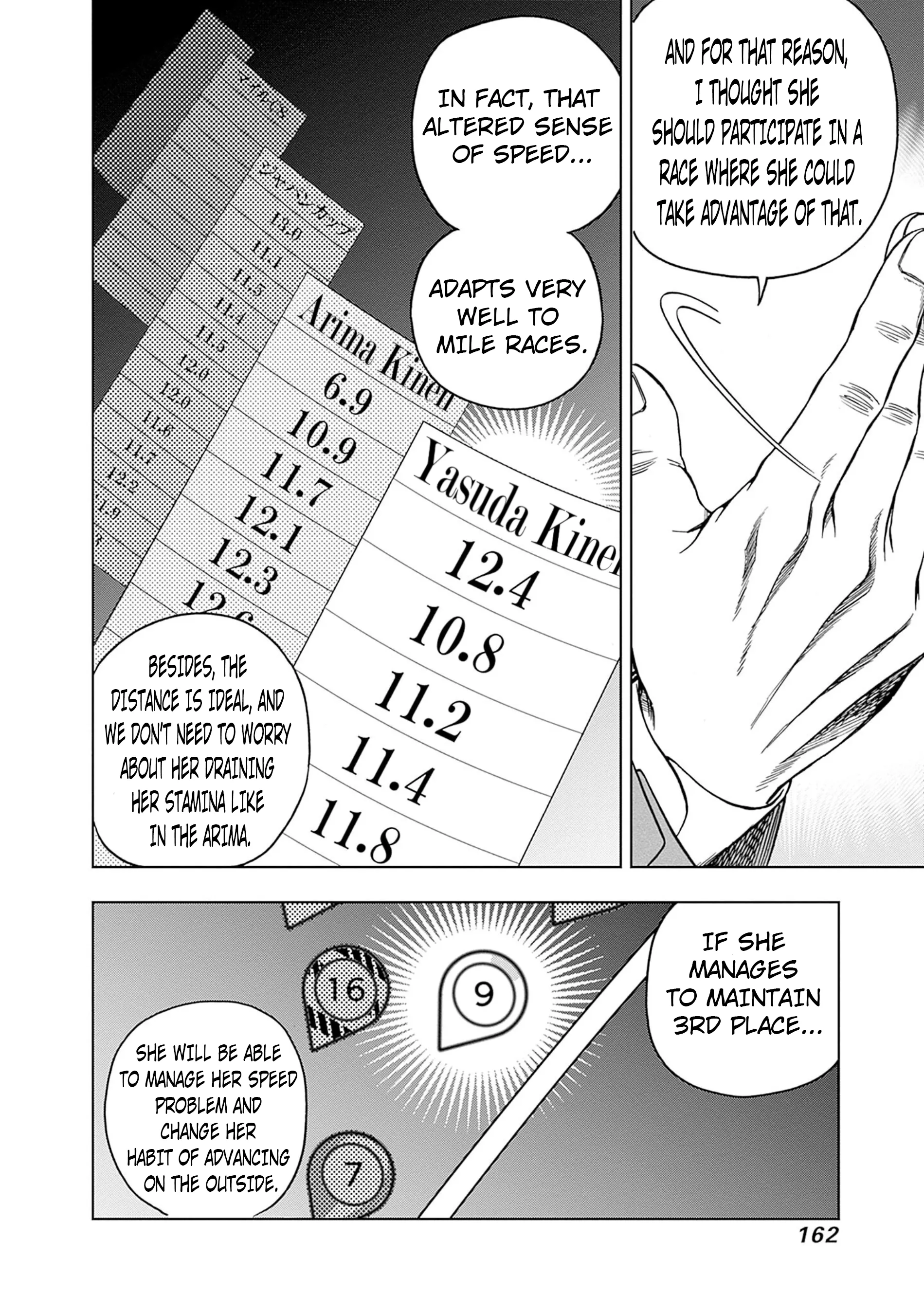 Read Uma Musume Cinderella Gray (EN) Manga Online