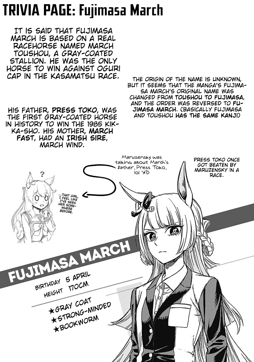 Read Uma Musume Cinderella Gray (EN) Manga Online