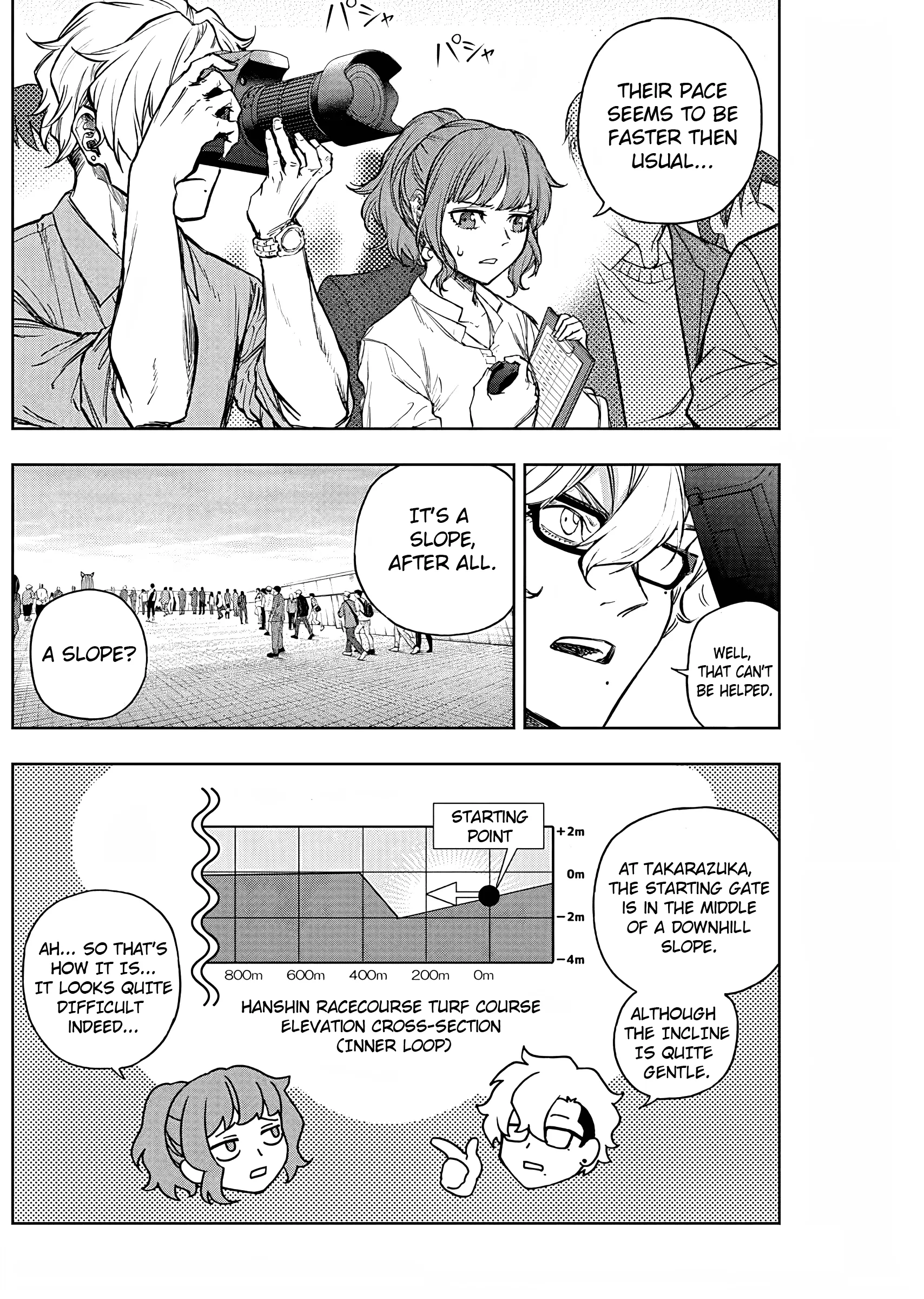 Read Uma Musume Cinderella Gray (EN) Manga Online