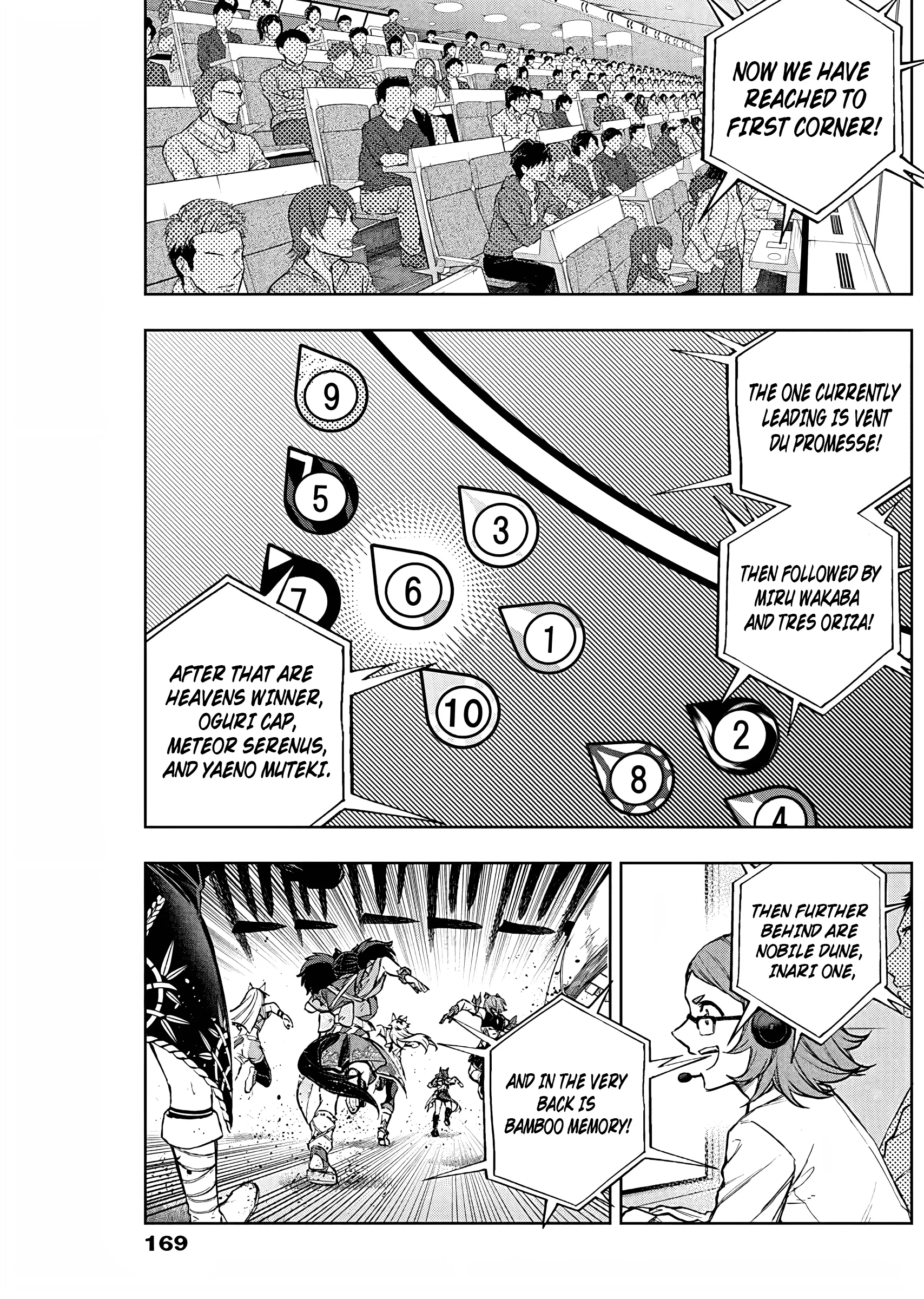 Read Uma Musume Cinderella Gray (EN) Manga Online