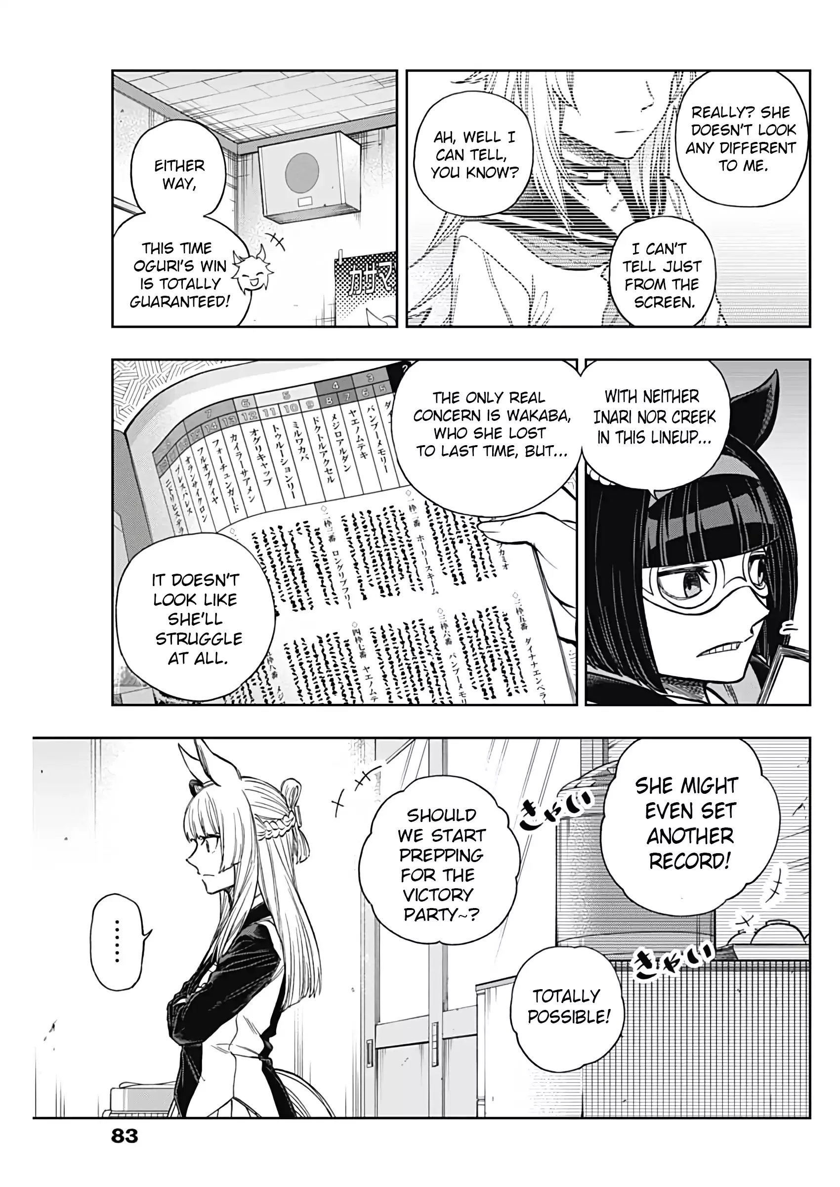 Read Uma Musume Cinderella Gray (EN) Manga Online