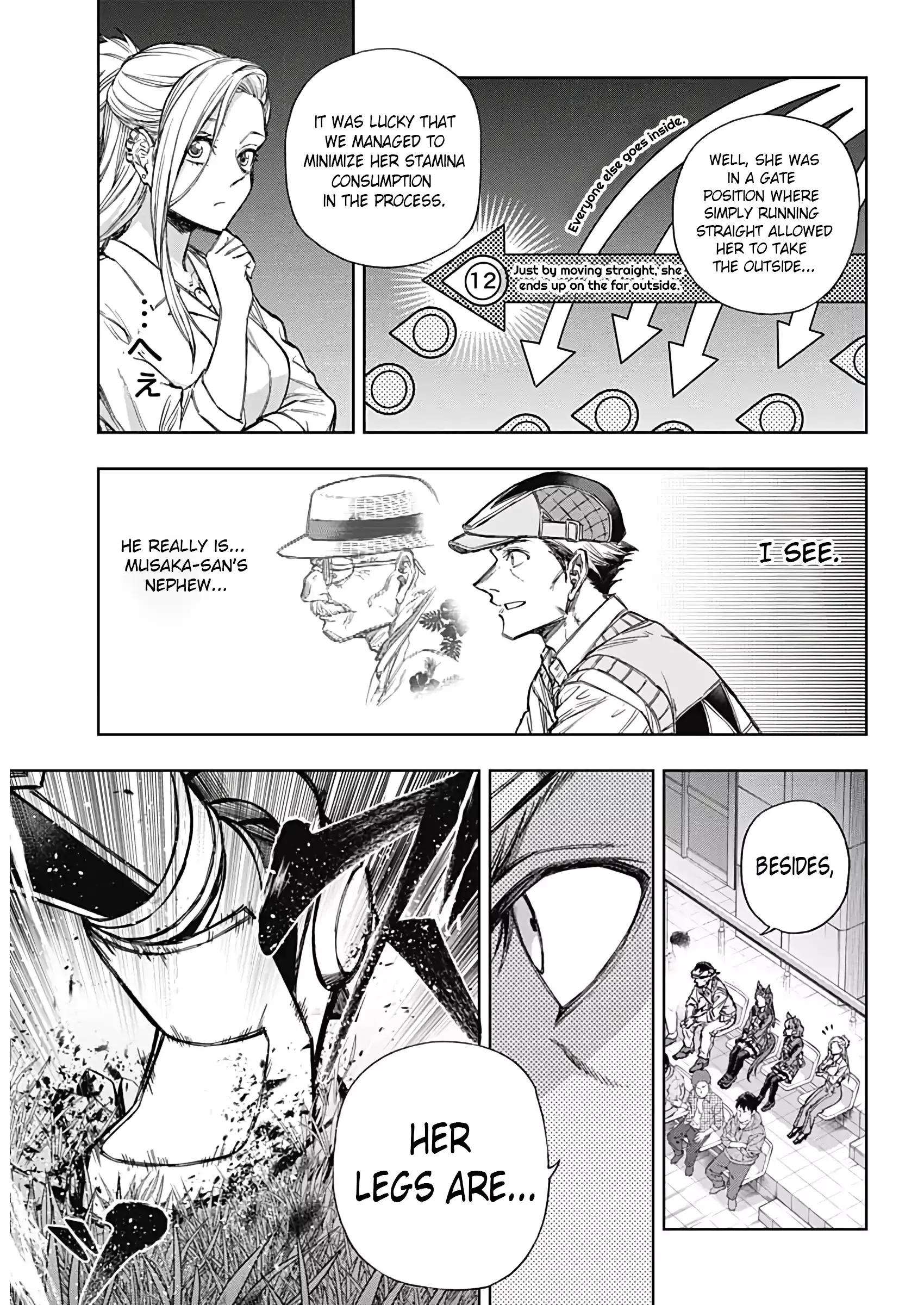Read Uma Musume Cinderella Gray (EN) Manga Online