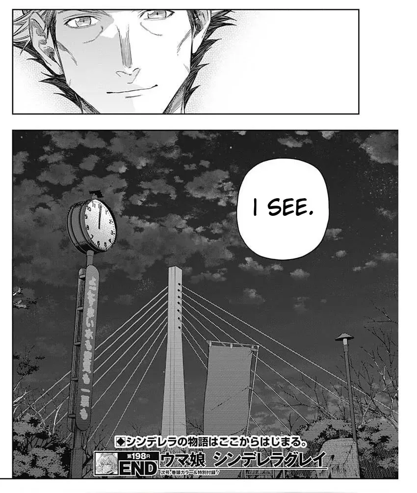 Read Uma Musume Cinderella Gray (EN) Manga Online