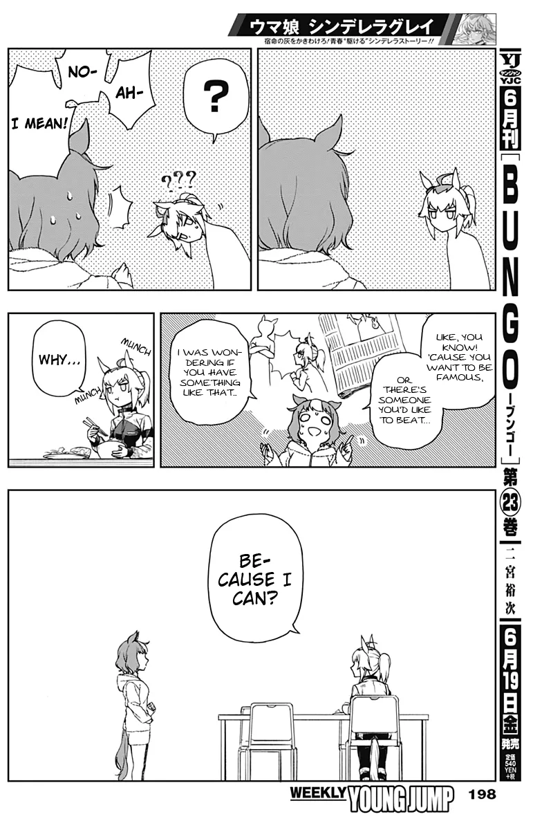 Read Uma Musume Cinderella Gray (EN) Manga Online
