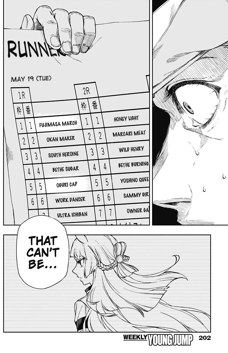 Read Uma Musume Cinderella Gray (EN) Manga Online