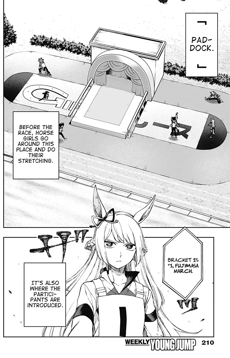Read Uma Musume Cinderella Gray (EN) Manga Online