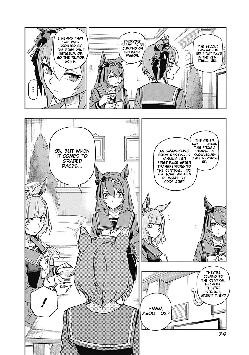 Read Uma Musume Cinderella Gray (EN) Manga Online