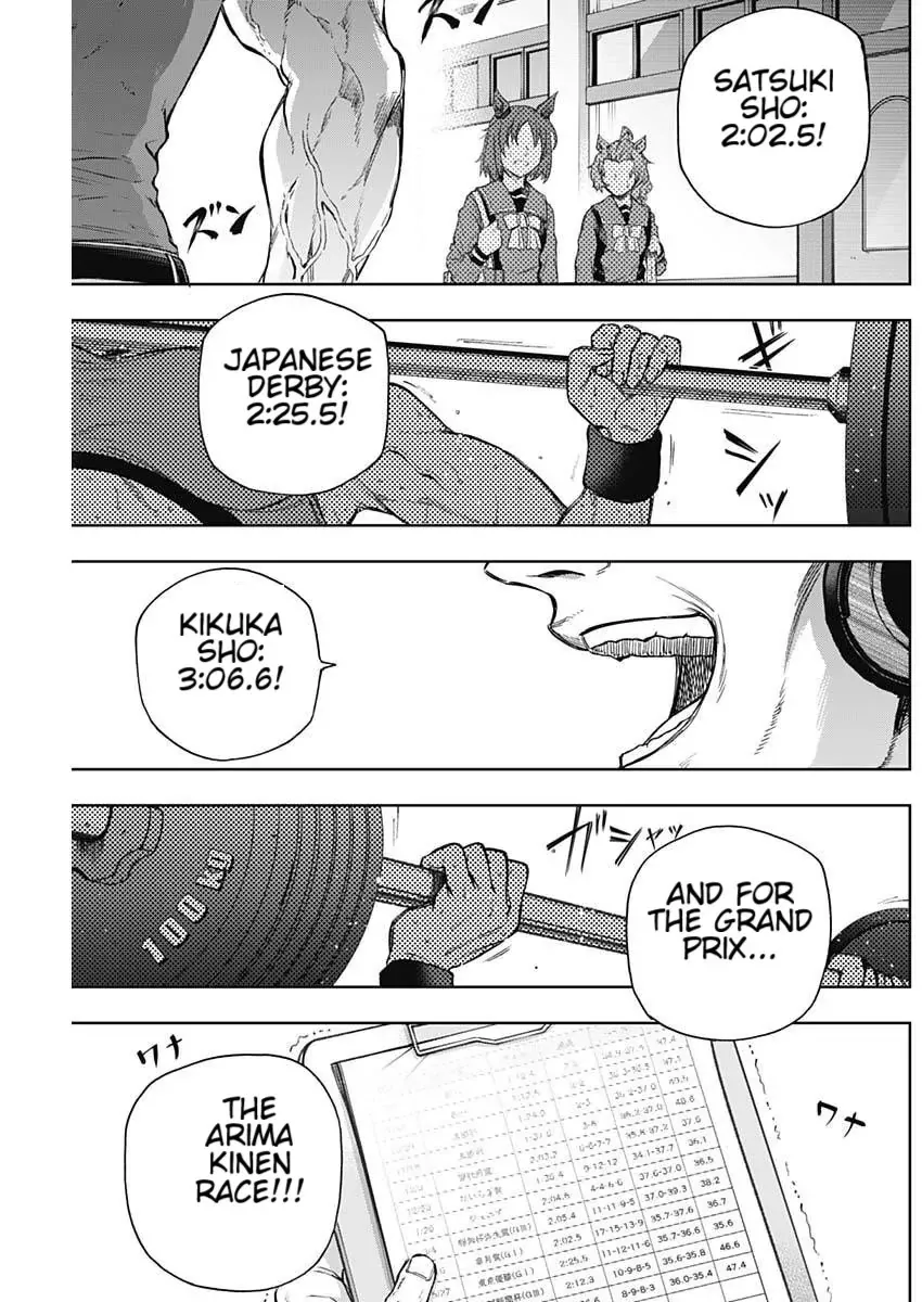 Read Uma Musume Cinderella Gray (EN) Manga Online