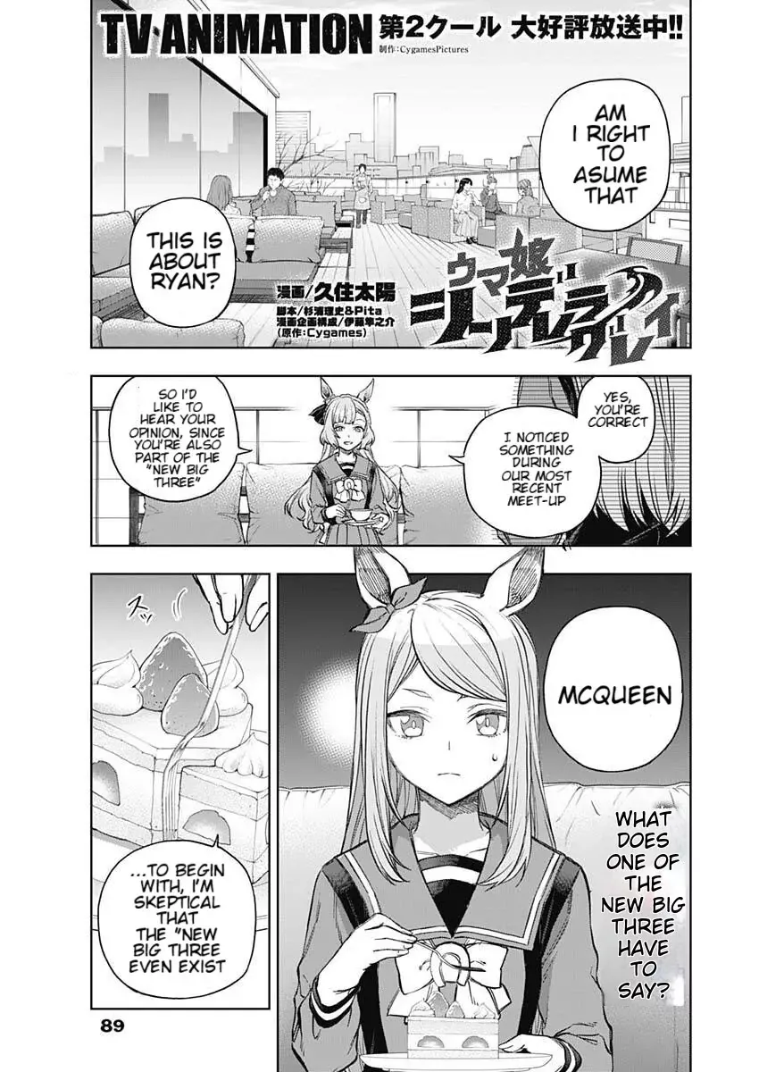 Read Uma Musume Cinderella Gray (EN) Manga Online