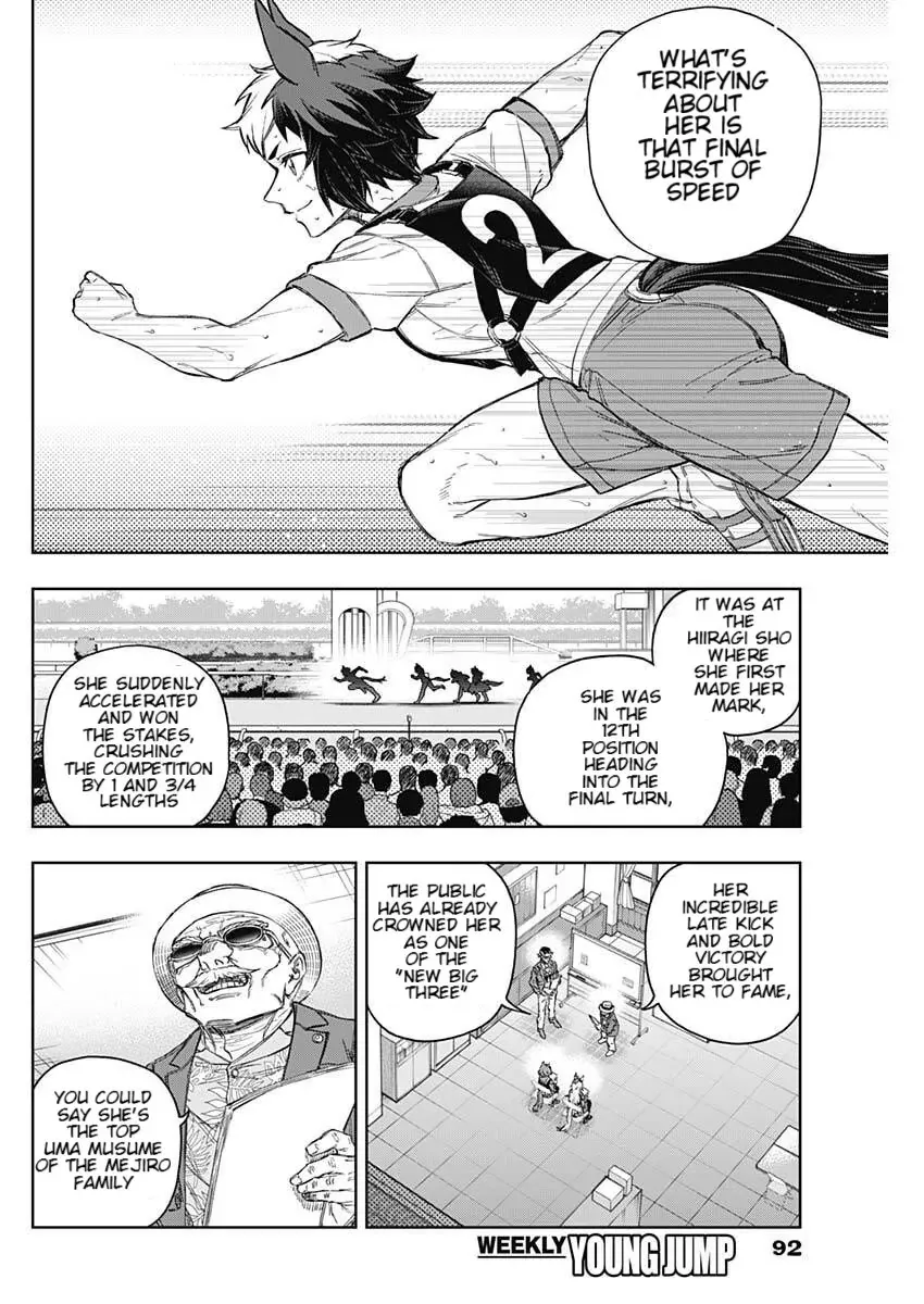 Read Uma Musume Cinderella Gray (EN) Manga Online