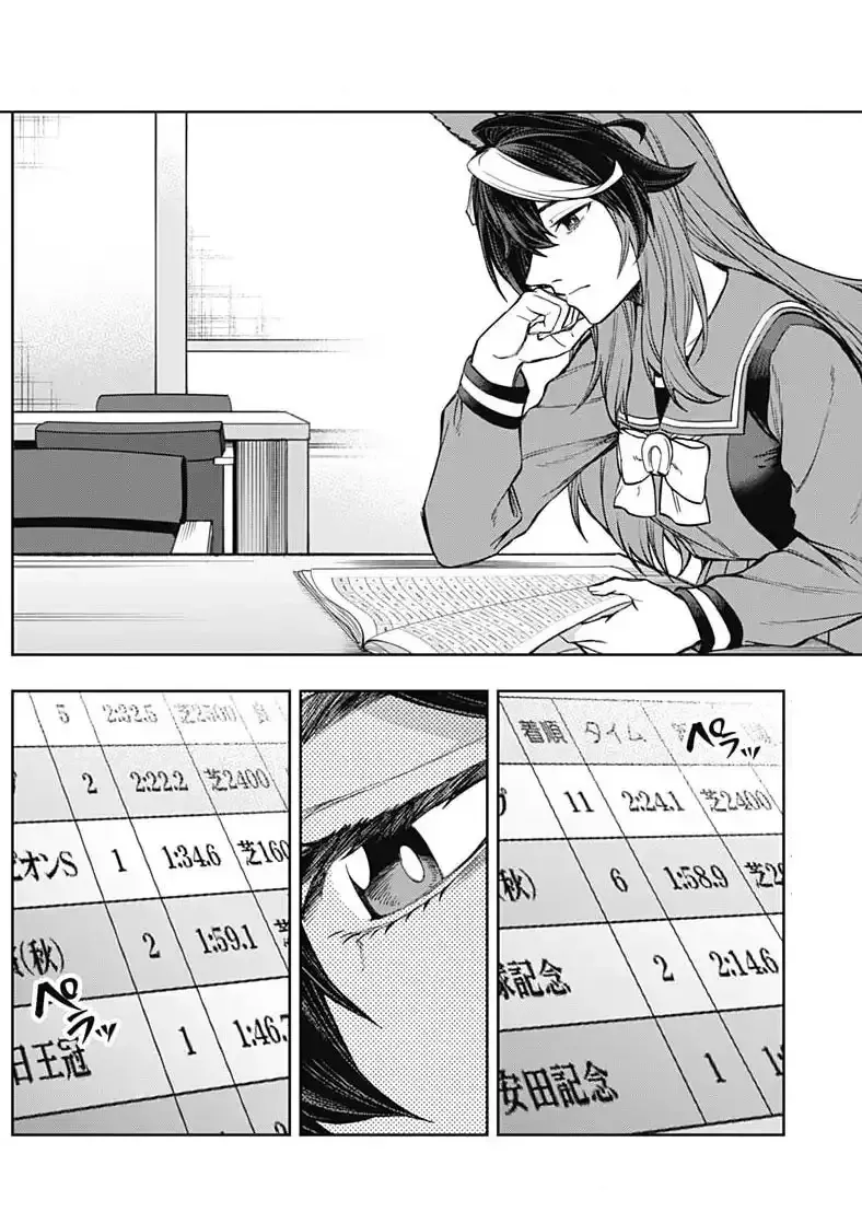 Read Uma Musume Cinderella Gray (EN) Manga Online