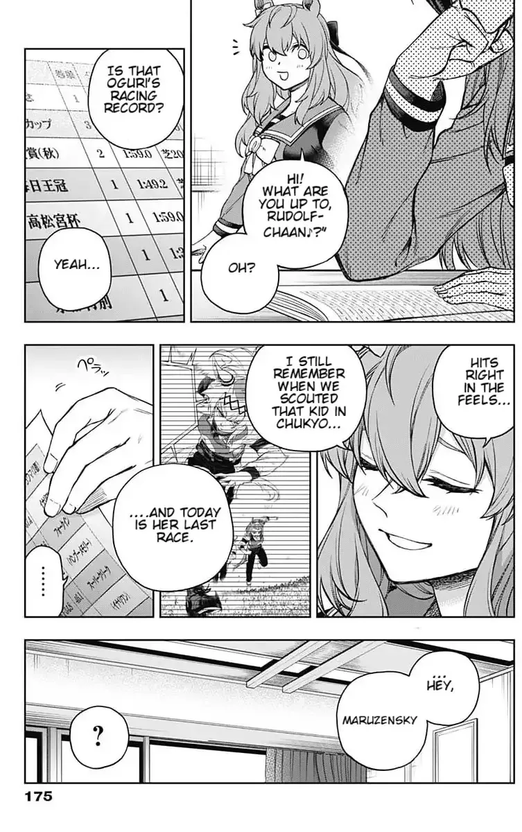 Read Uma Musume Cinderella Gray (EN) Manga Online