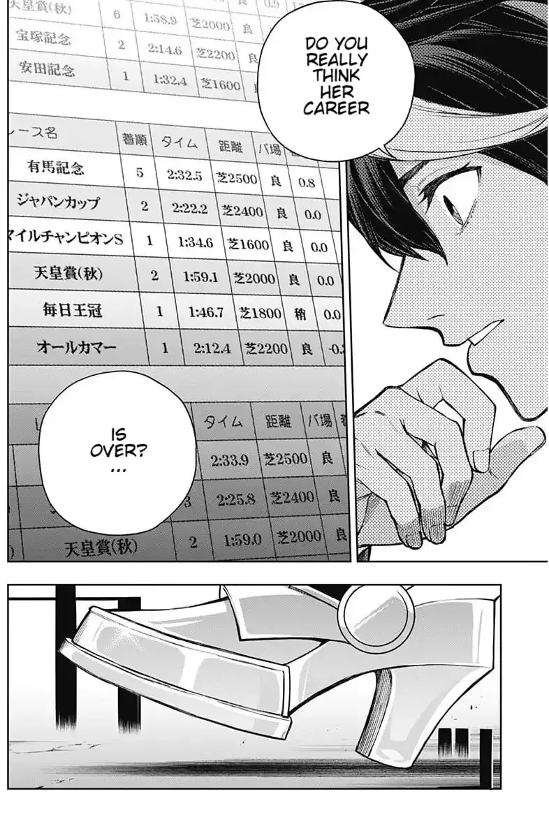 Read Uma Musume Cinderella Gray (EN) Manga Online