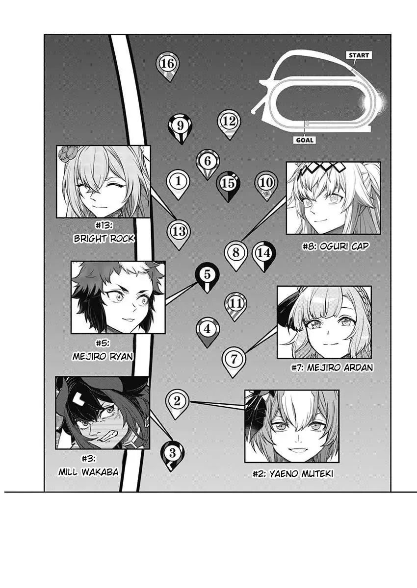 Read Uma Musume Cinderella Gray (EN) Manga Online