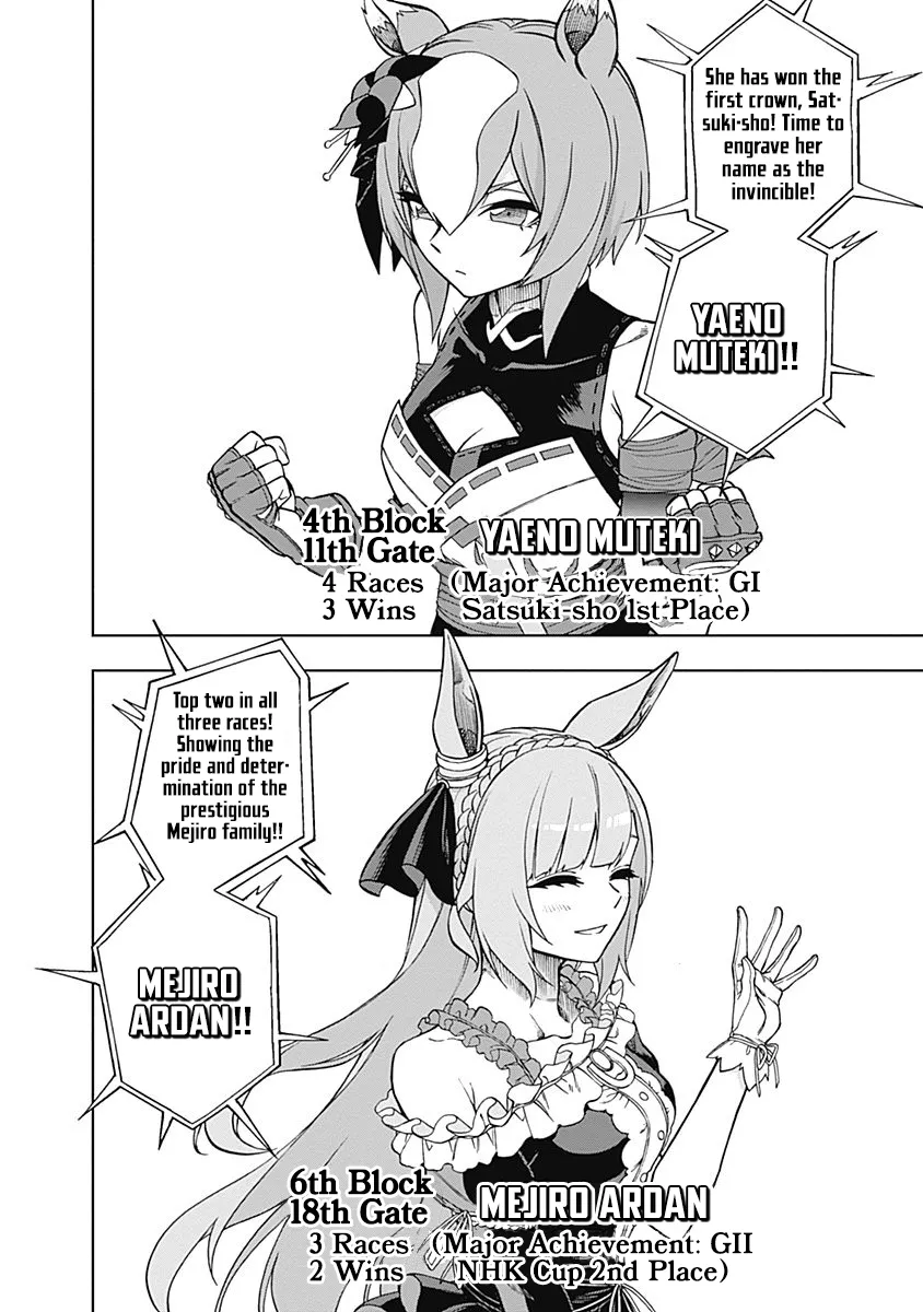 Read Uma Musume Cinderella Gray (EN) Manga Online