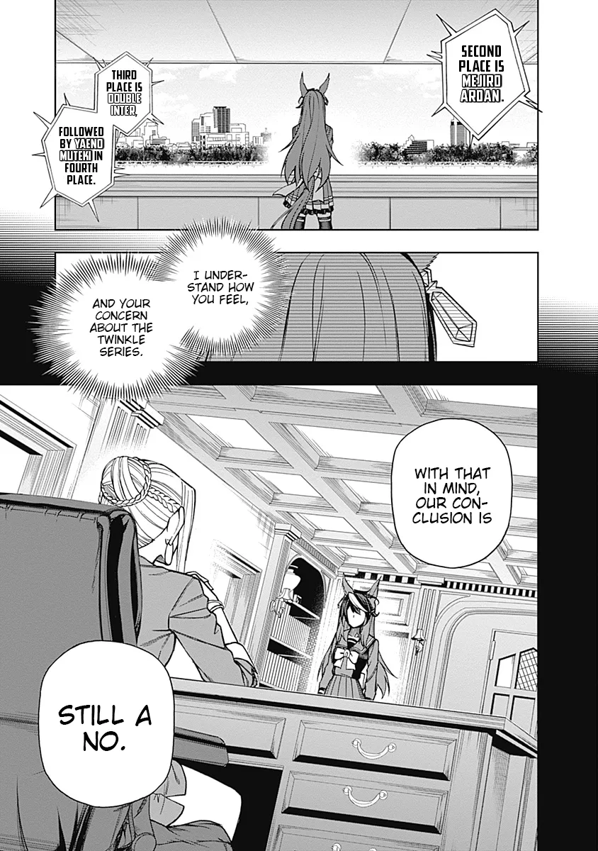 Read Uma Musume Cinderella Gray (EN) Manga Online
