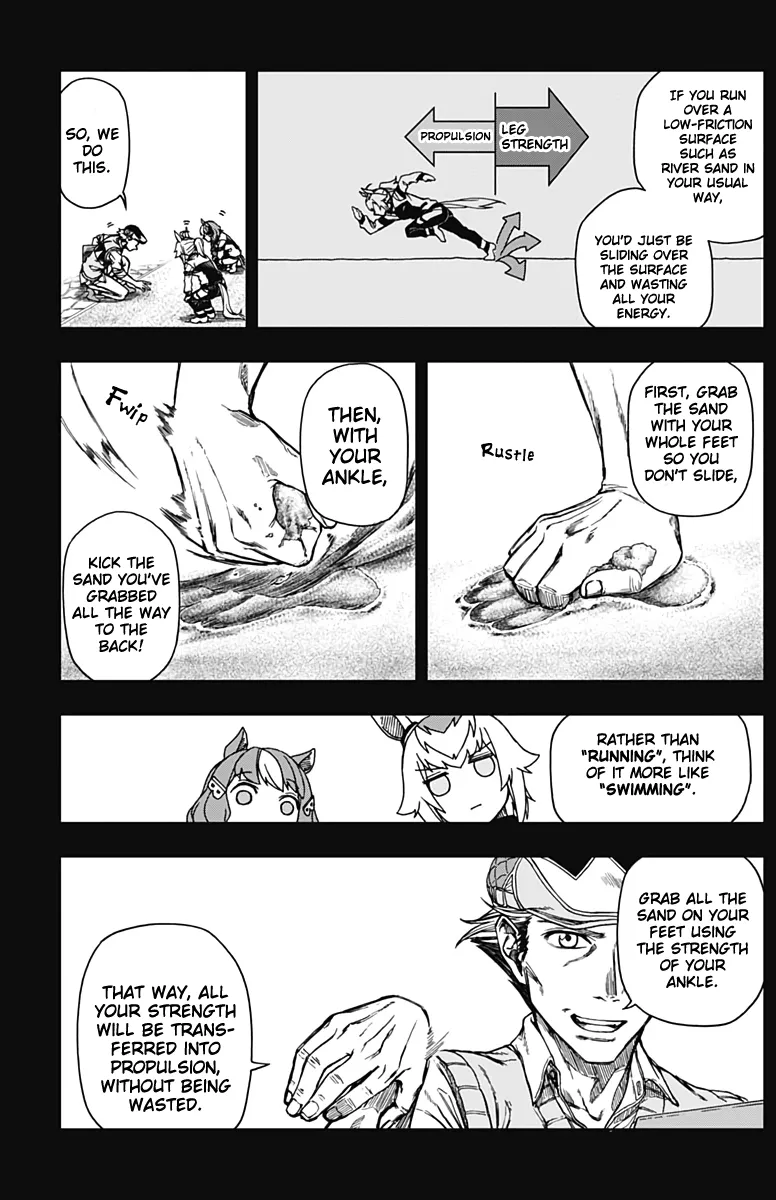 Read Uma Musume Cinderella Gray (EN) Manga Online